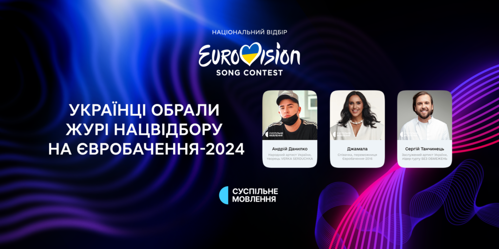 Понад 720 тисяч українців обрали журі Нацвідбору на Євробачення-2024 