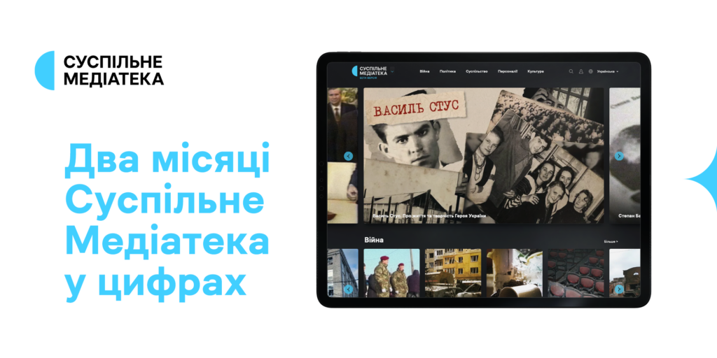 10,5 тисяч користувачів Суспільне Медіатека — за перші два місяці роботи платформи 