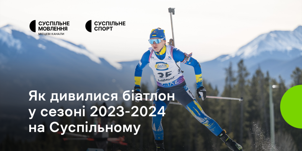 3,6 млн переглядів на Суспільне Спорт та 1,5 млн глядачів на місцевих каналах Суспільного — як дивилися біатлон у сезоні 2023-2024