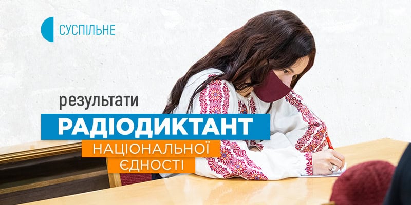 Стали відомі результати Радіодиктанту національної єдності 2021: переможниця з Волині