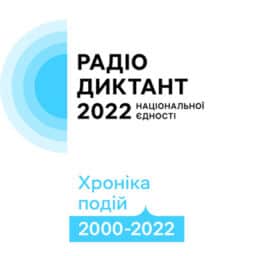 Радіодиктант національної єдності: історія