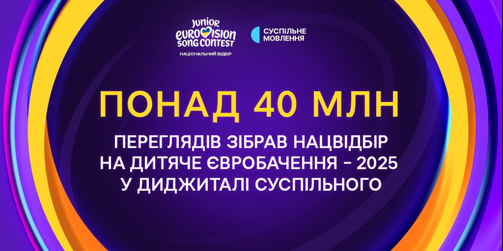 Нацвідбір на Дитяче Євробачення – 2025 зібрав понад 40 млн переглядів у диджиталі Суспільного
