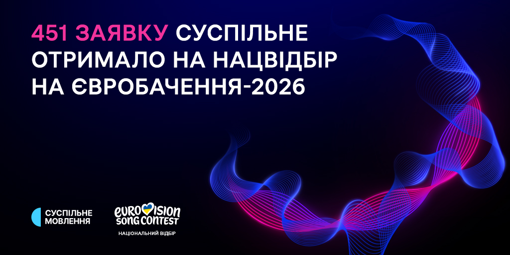 Нацвідбір на Євробачення-2026: Суспільне отримало понад 450 заявок