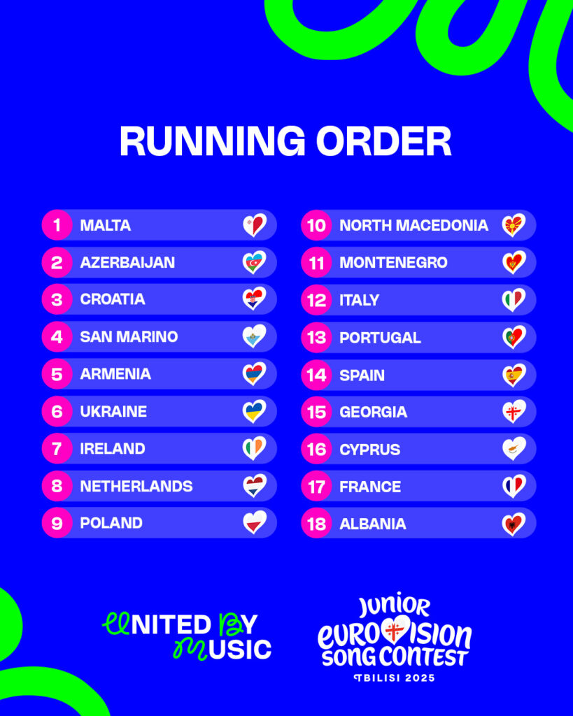 Running-order-JESC-2025-Portrait Порядок виступів учасників Дитячого Євробачення - 2025