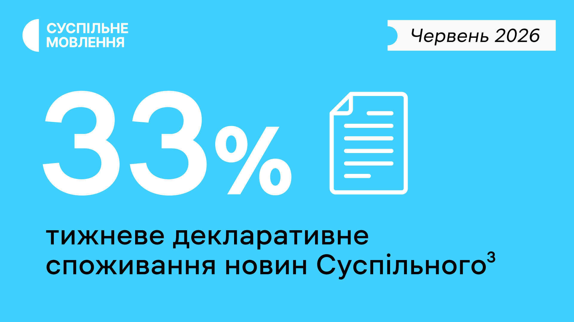 Тижневе декларативне споживання новин Тижневе декларативне споживання новин