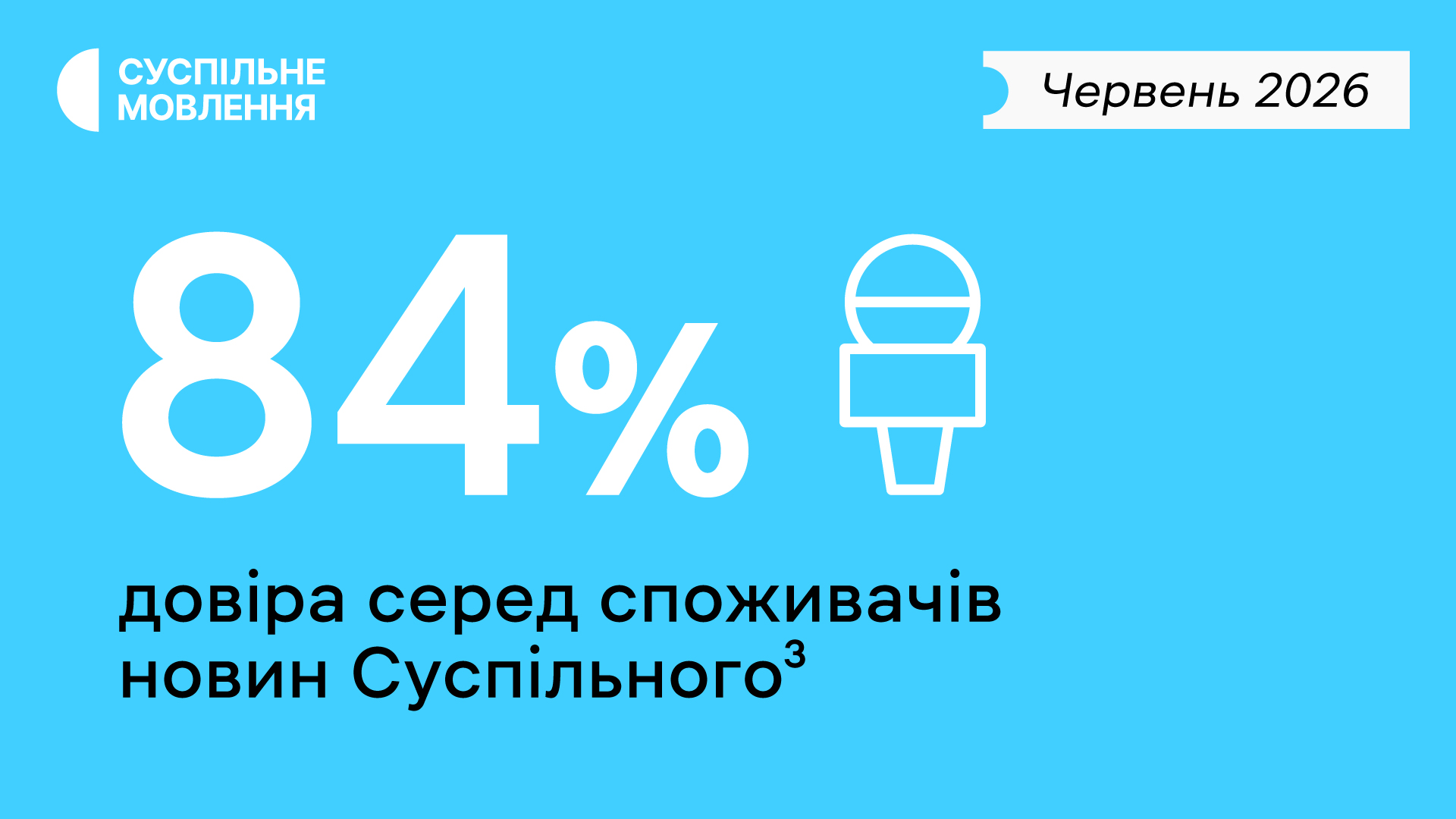 Довіра серед споживачів новин Суспільного Довіра серед споживачів новин Суспільного