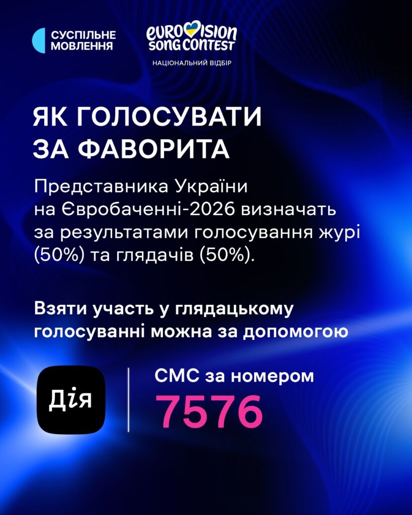 Як голосувати за фаворита
