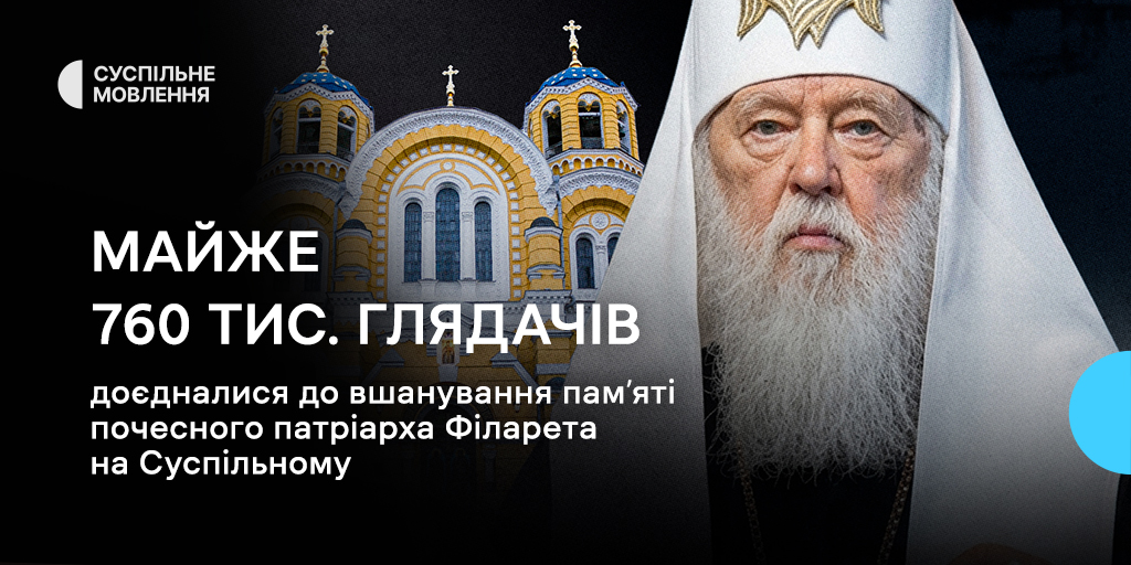 До вшанування пам’яті почесного патріарха Філарета на Суспільному доєдналися майже 760 тис. глядачів