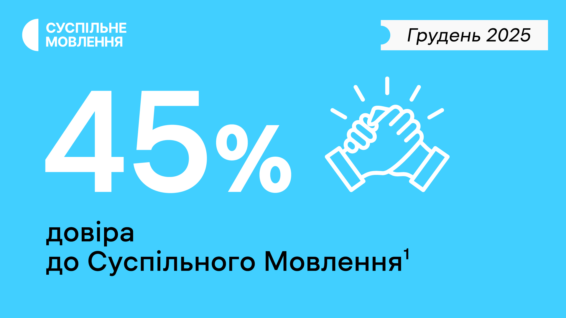 45% довіра до Суспільного Мовлення, грудень 2025
