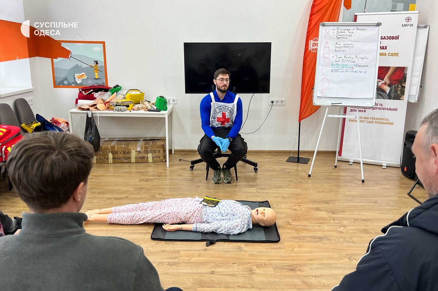 Теоретична частина заняття Теоретична частина заняття