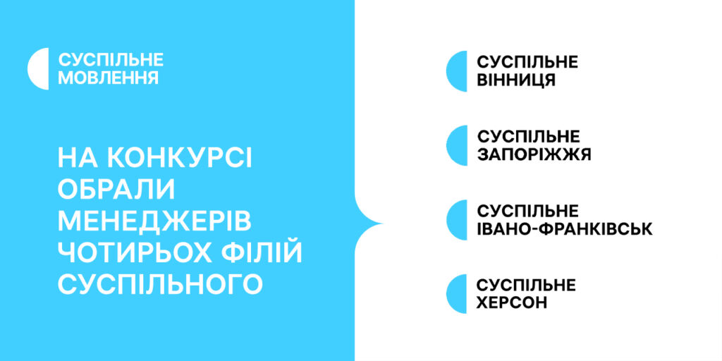 На конкурсі обрали менеджерів чотирьох філій Суспільного