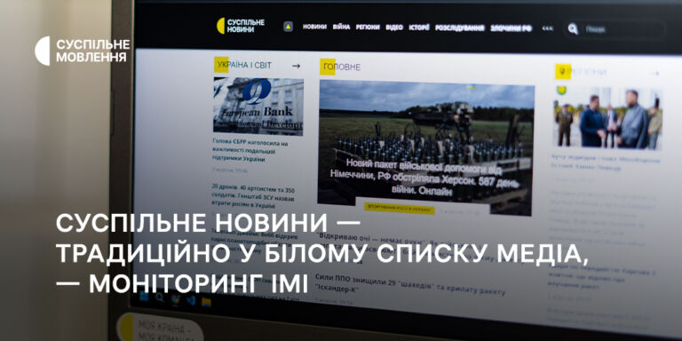 Суспільне Новини — традиційно у Білому списку медіа, — моніторинг ІМІ