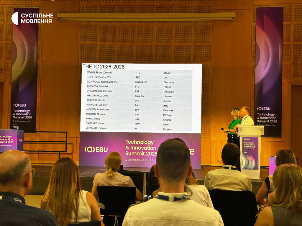 Перелік членів Технічної асамблеї EBU Перелік членів Технічної асамблеї EBU
