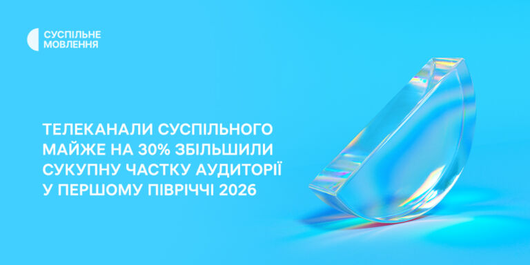 Телеканали Суспільного майже на 30% збільшили сукупну частку аудиторії у першому півріччі 2026