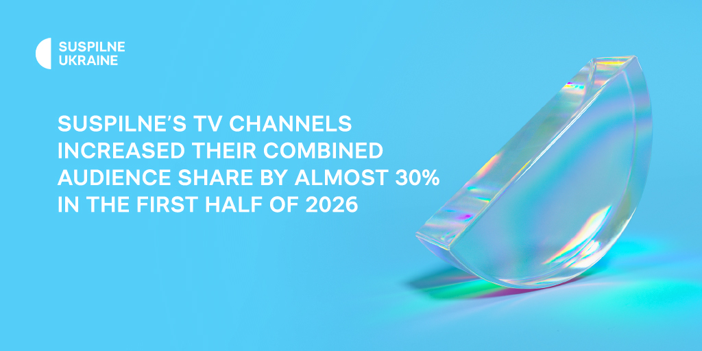 Suspilne’s TV channels increased their combined audience share by almost 30% in the first half of 2026
