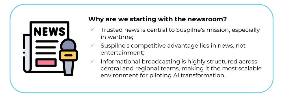 Why are wy starting with the news room? Why are wy starting with the news room?