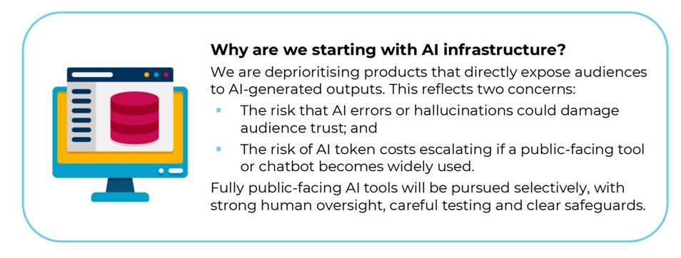 Why are we starting with AI infrastructure? Why are we starting with AI infrastructure?
