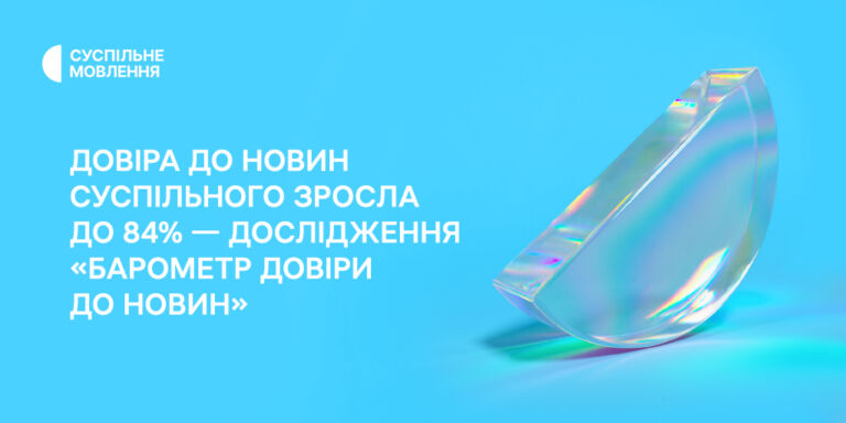 Довіра до новин Суспільного зросла до 84% — дослідження «Барометр довіри до новин»