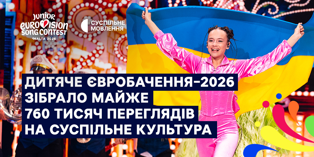 Дитяче Євробачення – 2026 зібрало майже 760 тисяч переглядів на Суспільне Культура
