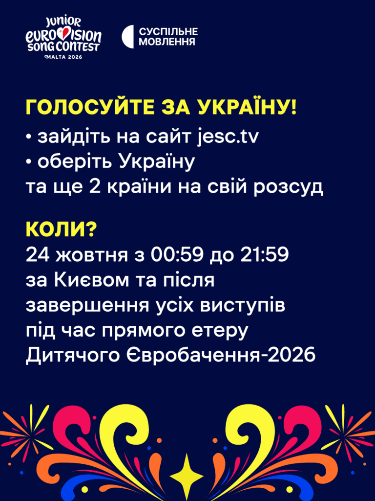 Інфографіка Як голосувати Інфографіка Як голосувати